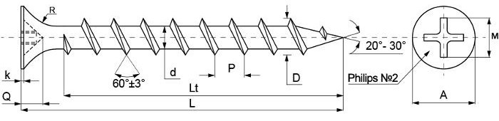 Схема самореза в профиль