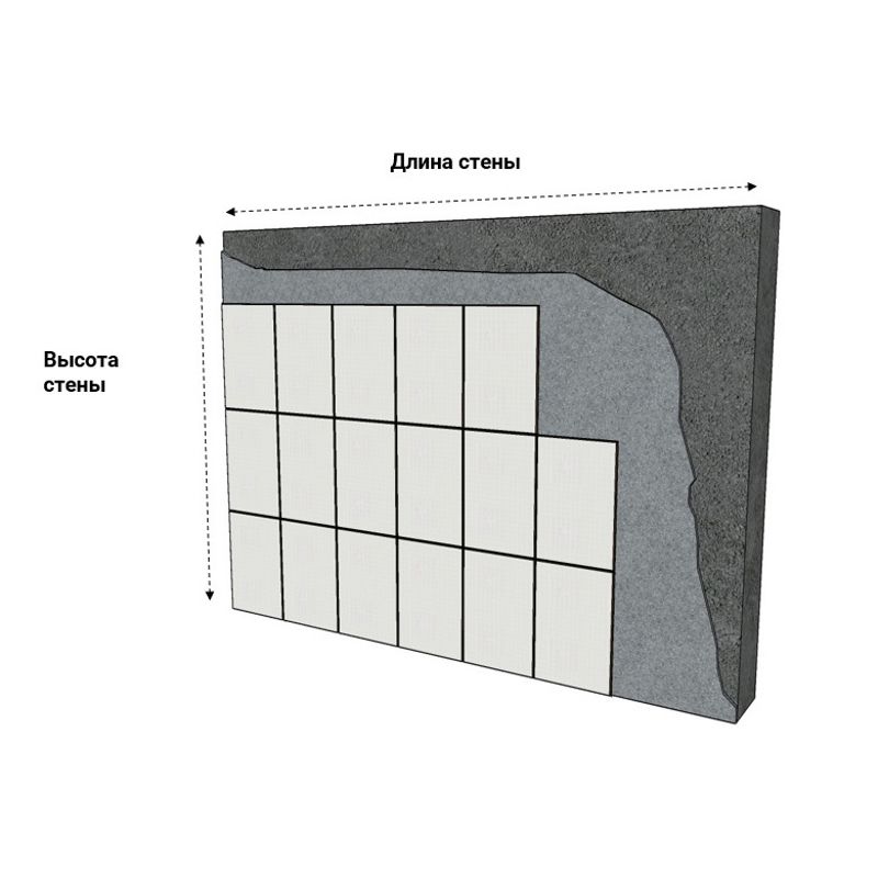 Калькулятор стен в ванной. Калькулятор кафельной плитки. Площадь стены калькулятор для плитки. Калькулятор расчета плитки. Калькулятор плитки для ванной на стены.